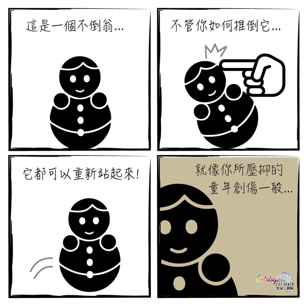 是不是該好好面對