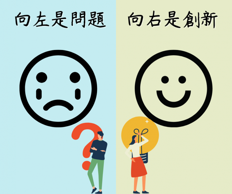 公開課「『向左是問題，向右是創新』- 問題突破，創新萌芽」報名